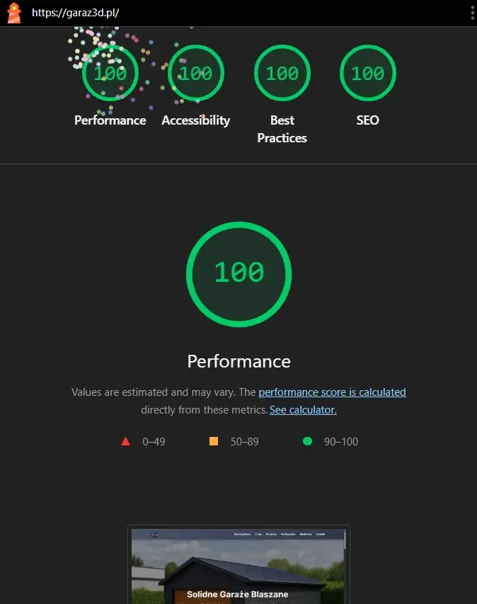 Lighthouse Score 4x100 - Performance, Accessibility, Best Practices, SEO
